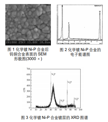 BC贷(中国游)官方网站