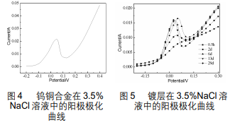 BC贷(中国游)官方网站